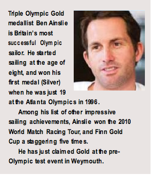 BenAinslie-profile